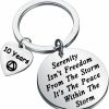 New FEELMEM Feelmem 1 Year 6 Months 2 Years 3 Years Sobriety Anniversary Keychain Aa Recovery Serenity Prayer Sobriety Gift