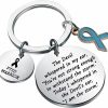 Hot FUSTMW Fustmw Ptsd Keychain Gifts Ptsd Awareness Teal Ribbon Gifts Ptsd Warrior I Am The Storm Ptsd Awareness Jewelry Survivor Gifts