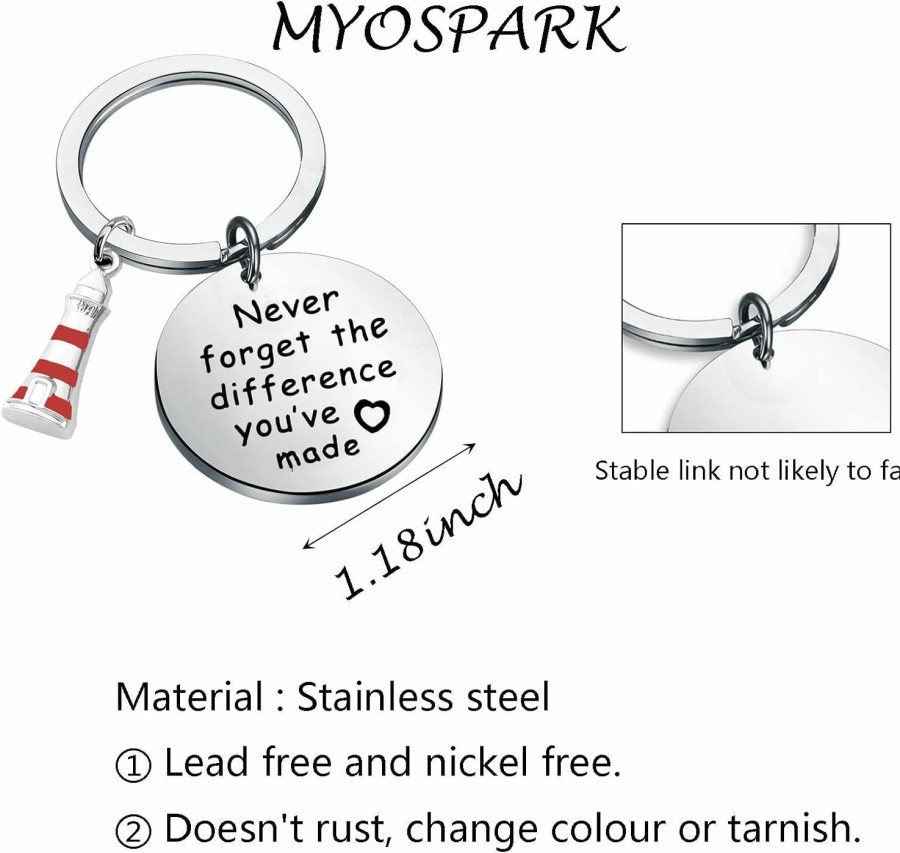 Clearance MYOSPARK Myospark Lighthouse Gift Nautical Keychain Inspirational Lighthouse Jewelry Lighthouse Lover Gifts For Lighthouse Keeper