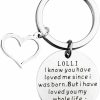 Hot TIIMG Tiimg Lolli Keychain Lolli Gifts For Grandma Grandmother Mother'S Day Gift New Grandma Gift