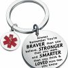 Online FUSTMW Fustmw Emergency Medical Gift Keychain Emergency Medical Graduation Gifts