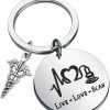 Best Lywjyb Birdgot Lywjyb Birdgot Radiologist Gift Radiology Student Gift Sonographer Gift Live Love Scan Gift