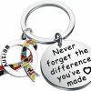 Hot MYOSPARK Myospark Autism Awareness Keychain Autism Awareness Educator Thank You Gift Sped Teacher'S Gift