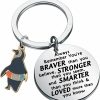 New WSNANG Wsnang Penguin Gifts Keychain Inspirational Penguin Gifts For Penguin Lover Gift Friend Gifts