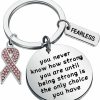 Online PLITI Pliti Breast Cancer Awareness Keychain Cancer Survivor Gift Cancer Fighter Gift Pink Ribbon Inspirational Gift For Women