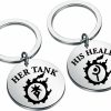 Clearance FAADBUK Faadbuk Ff14 Inspired Keychain Video Game Lover Gift Ff14 Merch His Healer Her Tank For Gamer