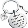 Online MYOSPARK Myopsark Physical Therapy Gift Never Forget The Difference You'Ve Made Keychain