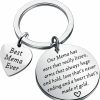 Clearance FOTAP Fotap Mema Gift Best Mema Ever Keychain Funny Grandma Jewelry Grandmother Jewelry Grandma Gift Family Love Grandma Gift