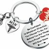 Clearance LQRI Lqri Msn Keychain Masters Of Science In Nursing Gifts Msn Graduation Gift Medical School Student Gifts Msn Nursing Jewelry