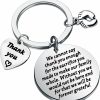 Hot TIIMG Tiimg Surrogate Mother Gift Thank You For Surrogate Mom Gift