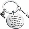 Best FUSTMW Fustmw Gymnast Gift Gymnastics Keychain Inspirational Gifts Gymnast Jewelry Gymnastics Class Gift Birthday Jewelry For Teens