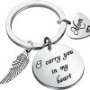 Hot Gzrlyf Gzrlyf Memorial Bracelet Loss Memorial Gifts I Carry You In My Heart Jewelry Sympathy Gifts Remembrance Mom Dad Gift