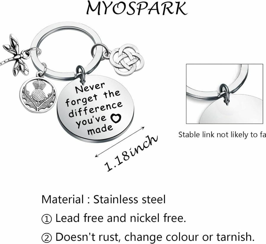 Best MYOSPARK Myospark Tv Show Inspired Gift Scottish Thistle Keychain Dragonfly Charm Gift Scottish Blessing Jewelry For Tv Show Fans